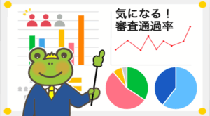 モビットの審査通過率