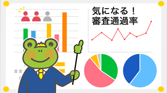 【わかりやすい】SMBCモビットの審査通過率と審査の内容をくわしく解説！